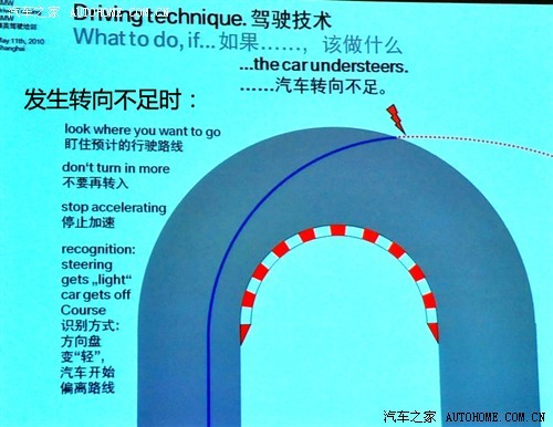 感受M力量 赛道体验BMW M驾驶培训课程\(3\)