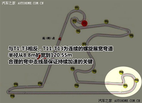 感受M力量 赛道体验BMW M驾驶培训课程\(5\)