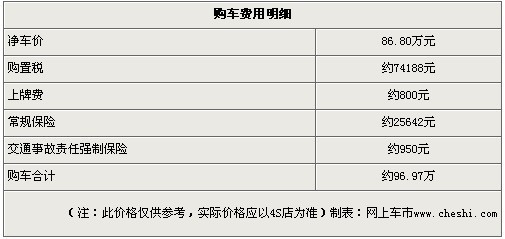 奔驰ML320 BlueTec柴油版86.8万起现车销售