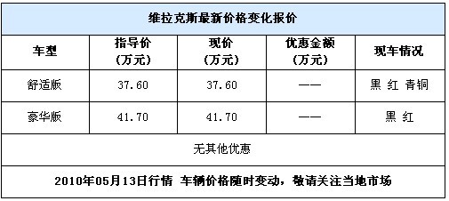 现代维拉克斯全系 4S店现车充足颜色全