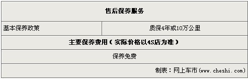 雷克萨斯IS300优惠2万元 广州地区有现车