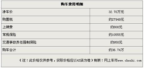 宝马3系最高优惠2.5万元 优惠加大