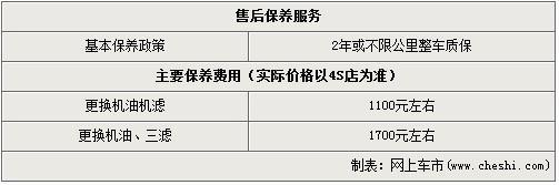 宝马3系最高优惠2.5万元 优惠加大