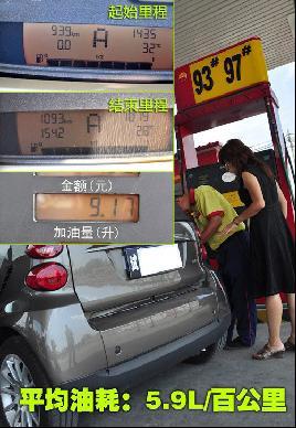 独具个性价格低 4款入门级个性进口车\(4\)