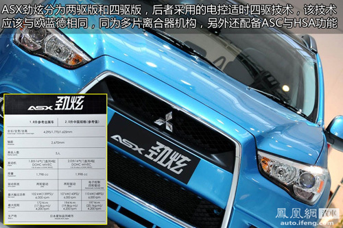 三菱劲炫对比ix35/逍客/CR-V 尺寸小配置全\(3\)