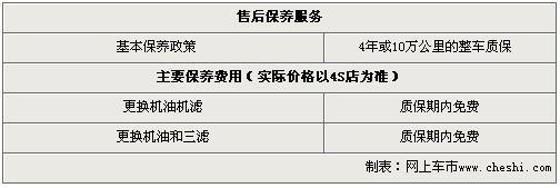 雷克萨斯ES240广州优惠2.5万元 现车充足颜色齐全-雷克萨斯ES