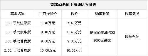 奇瑞A3两厢现车有售 送6000礼包