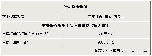 斯柯达昊锐最高优惠1.5万 秒杀活动给出最实惠价格