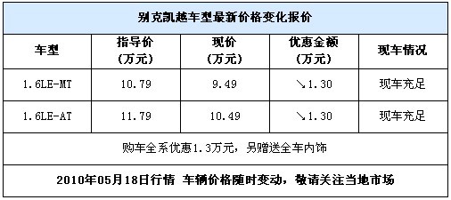 别克凯越全系优惠1.3万元 另赠全车内饰