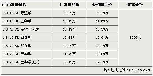 雪佛兰新赛欧两厢广州到店 全品牌车型最高降1万