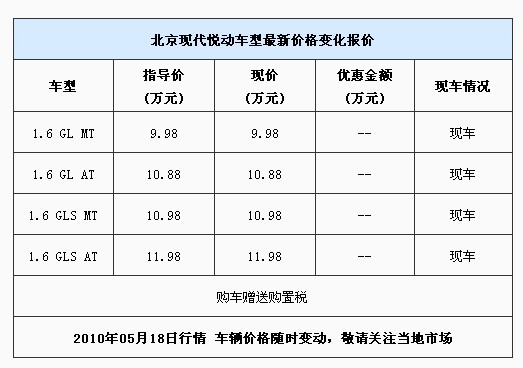 北京现代悦动现车销售 购车赠送购置税