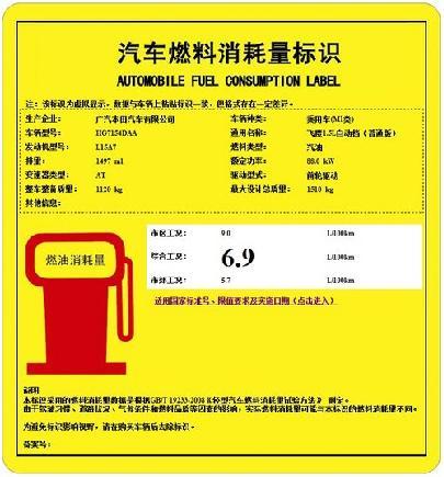 6款各系车油耗点评 省钱才是关键\(组图\)