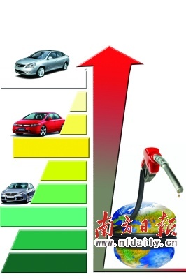 油价高涨期 谁是“节油王”