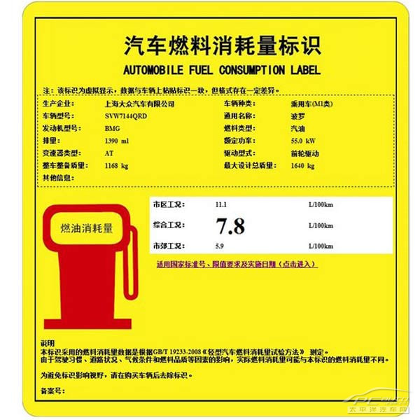 日系车到底省油吗 6款各系车油耗点评\(2\)