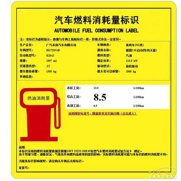 日系车到底省油吗 6款各系车油耗点评\(5\)