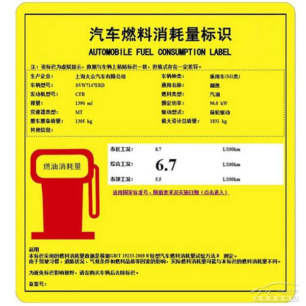 日系车到底省油吗 6款各系车油耗点评\(3\)