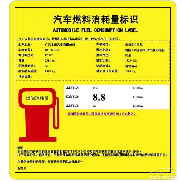 日系车到底省油吗 6款各系车油耗点评\(5\)