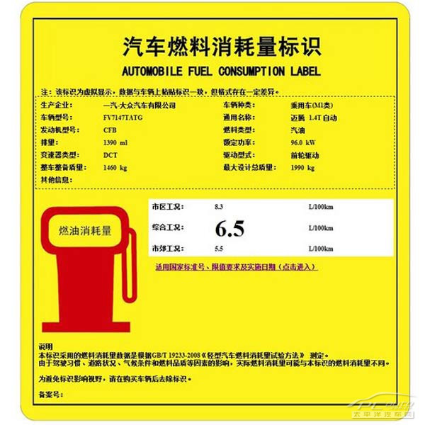 日系车到底省油吗 6款各系车油耗点评\(6\)