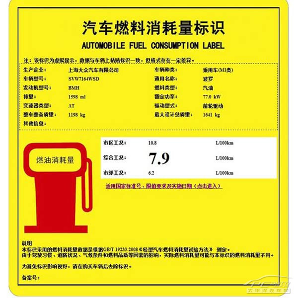 日系车到底省油吗 6款各系车油耗点评\(2\)