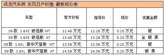 轩逸1.6L店内现车不多 购车优惠2000