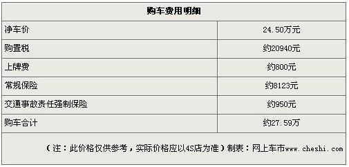 购三菱欧蓝德EX送5000元DVD 店内有现车-欧蓝德EX