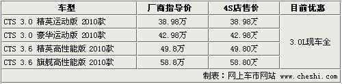 最高优惠4万元 宝马3系等4款同级车导购\(4\)