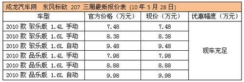 标致2010款207三厢已到店 现车充足