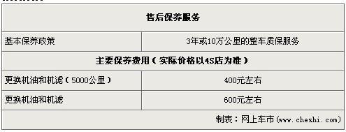 广汽丰田凯美瑞广州优惠1.8万 最低仅售16.58万-凯美瑞