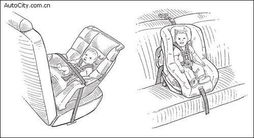 儿童安全座椅选购、安装及使用指南\(2\)