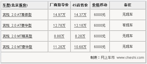 江淮宾悦-优惠6000元 2.0L自动档有现车