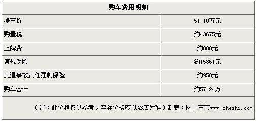 宝马X3最高降7万元 店内有现车-宝马X3