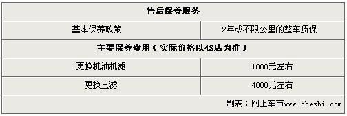 宝马X3最高降7万元 店内有现车-宝马X3