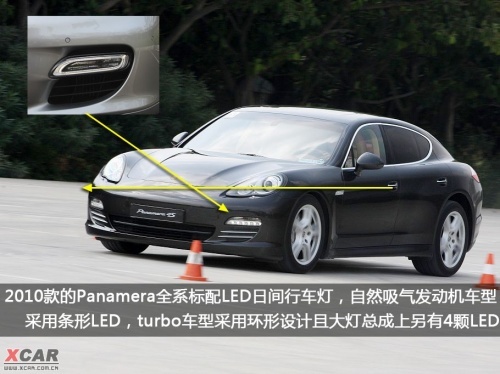 保时捷-保时捷Panamera\(2\)