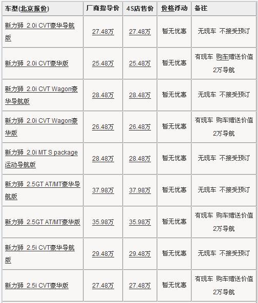 受召回事件影响 购斯巴鲁新力狮送导航