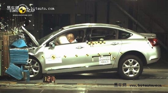 NCAP——雪铁龙C5安全碰撞测试报告详解