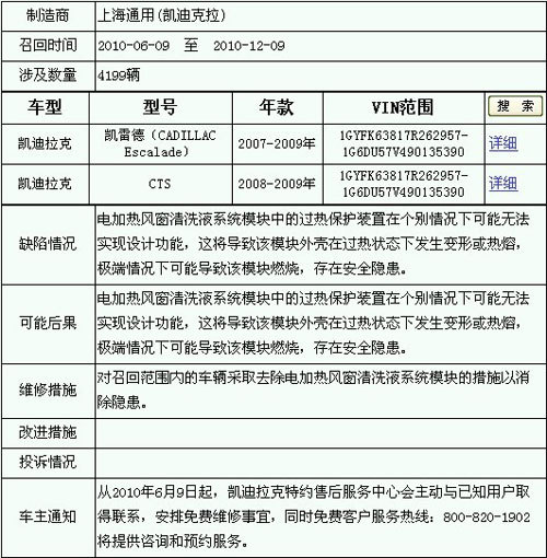 上海通用召回4199辆进口凯迪拉克