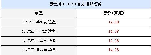 售12.88万-14.78万 1.4TSI新宝来上市