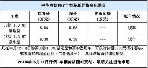 \[武汉\]中华骏捷FRV购车送价值8888元清凉套装