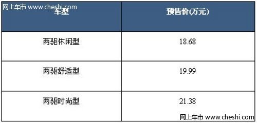 东莞南菱三菱ASX劲炫展车到店 最高降三万