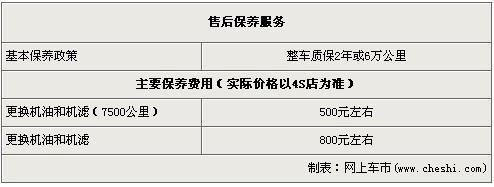 斯柯达明锐首现优惠  全系让利2000元-明锐