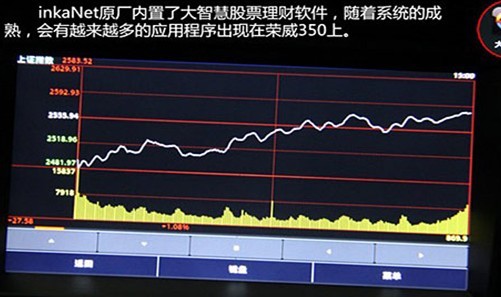 汽车的信息时代—和讯汽车试驾荣威350\(7\)