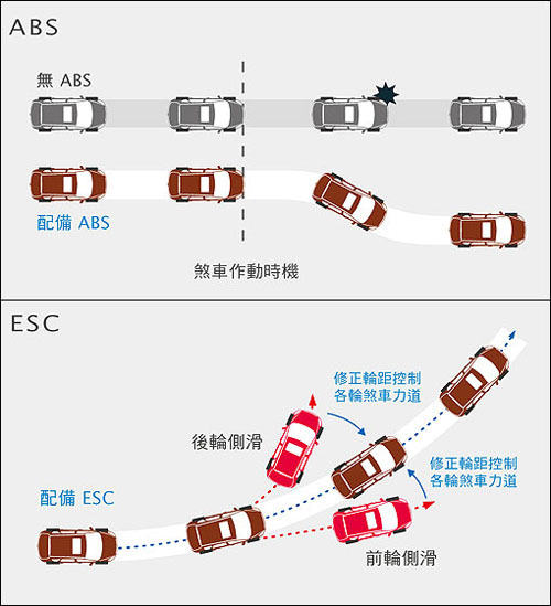 年内上市 东风裕隆Luxgen7 SUV亮点解析\(2\)