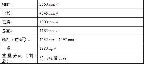 精确驾驶带来无限乐趣\(3\)