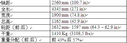 树立新标准 强劲雅致——全新定义\(4\)