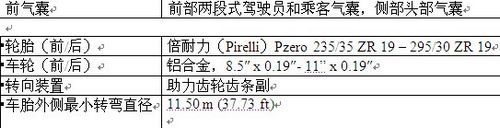 树立新标准 强劲雅致——全新定义\(4\)