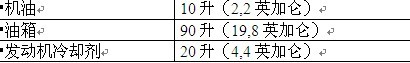 树立新标准 强劲雅致——全新定义\(4\)