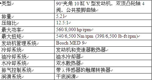 树立新标准 强劲雅致——全新定义\(4\)