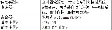 树立新标准 强劲雅致——全新定义\(4\)