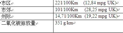 树立新标准 强劲雅致——全新定义\(5\)