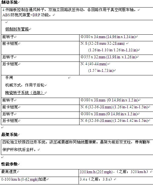 设计更前卫 技术更先进 动力更强劲\(2\)